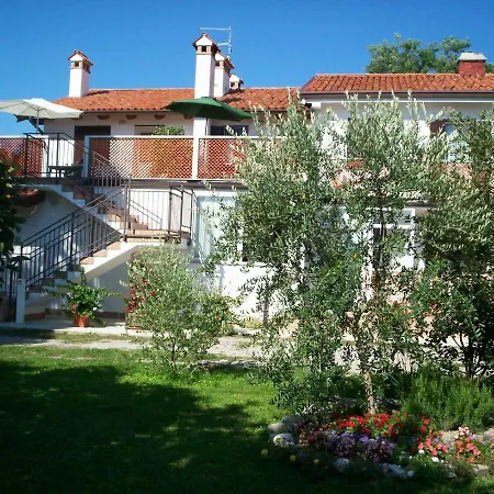 Agriturismo All'argine Apartment